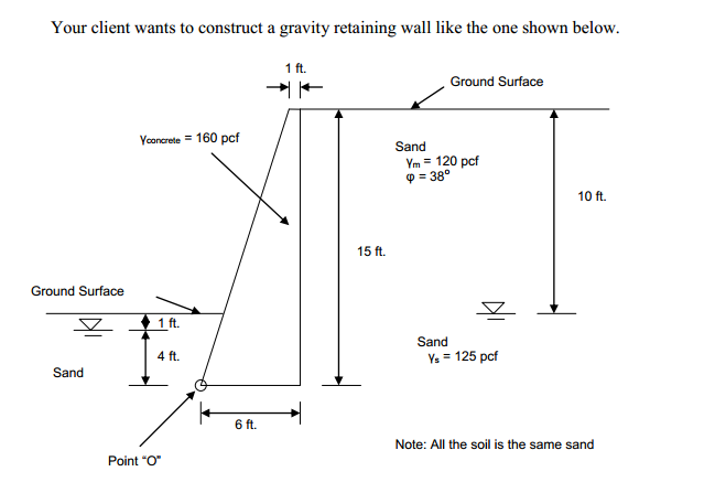 Solved Please show all intermediate steps: 1) Calculate | Chegg.com