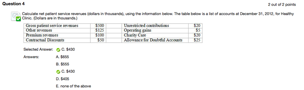 Net Patient Service Revenue Formula