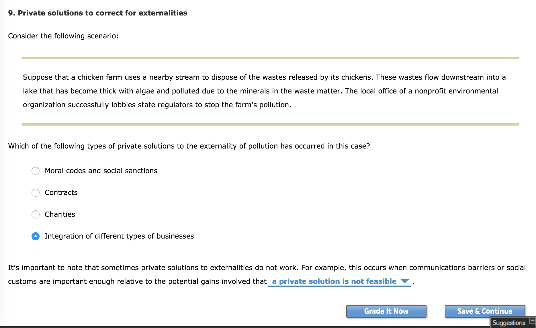 Private solutions telegraph