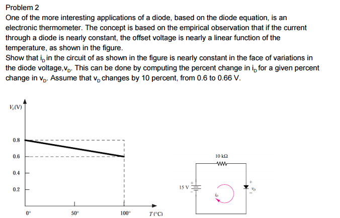 Solved One of the more interesting applications of a diode, | Chegg.com