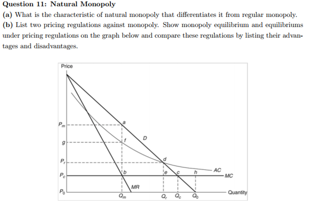 solved-what-is-the-characteristic-of-natural-monopoly-that-chegg