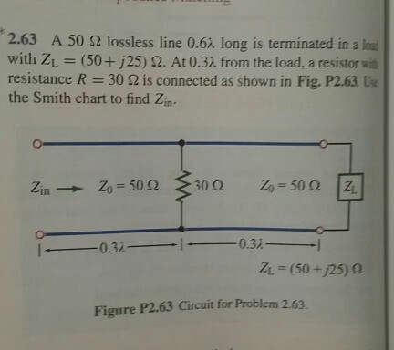 Solved A 50 Ohm lossless line 0.6 lambda. long is terminated | Chegg.com