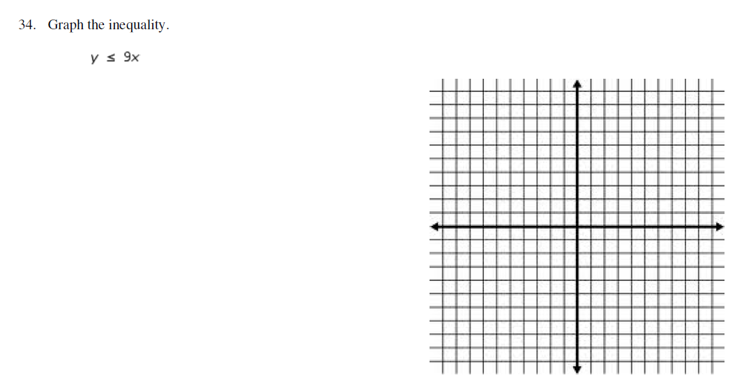 solved-graph-the-inequality-y