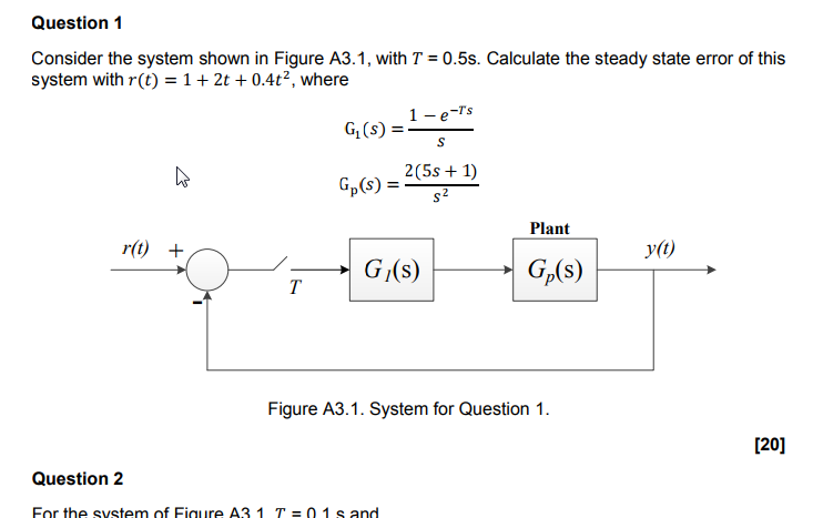 Solved Consider the system shown in Figure A3.1, with T = | Chegg.com