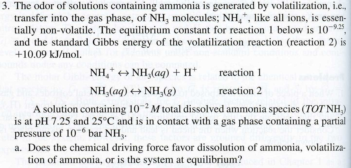 Solved The odor of solutions containing ammonia is generated