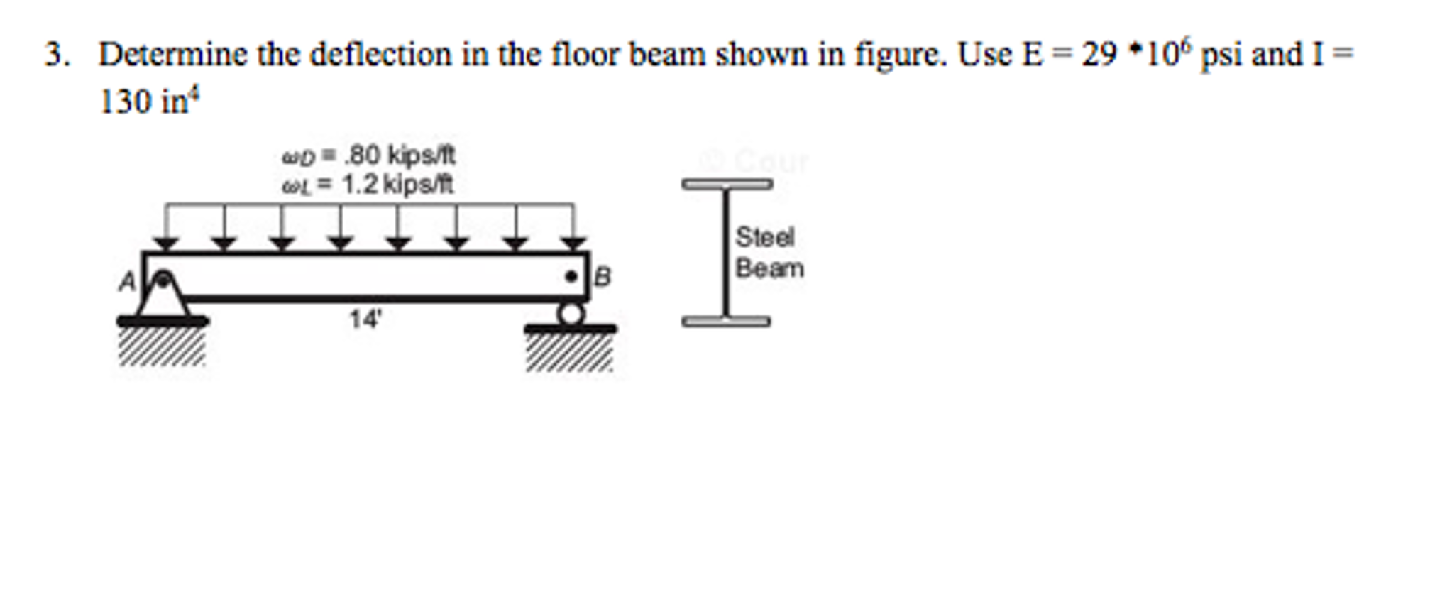 Solved Determine the deflection in the floor beam shown in