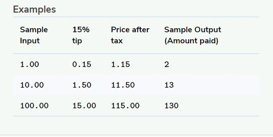 Solved You will be given a float variable called | Chegg.com