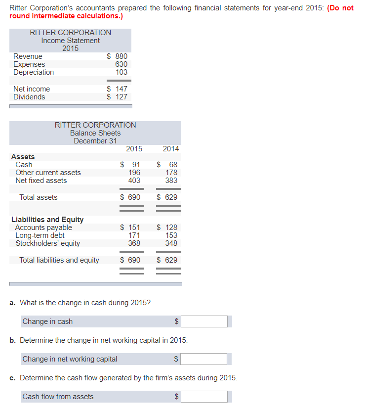 Solved Ritter Corporation's Accountants Prepared The | Chegg.com