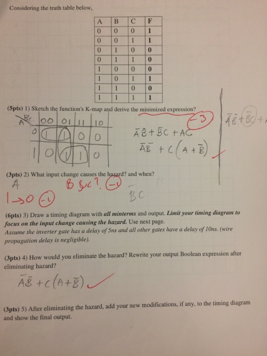 Solved Considering The Truth Table Below Sketch The