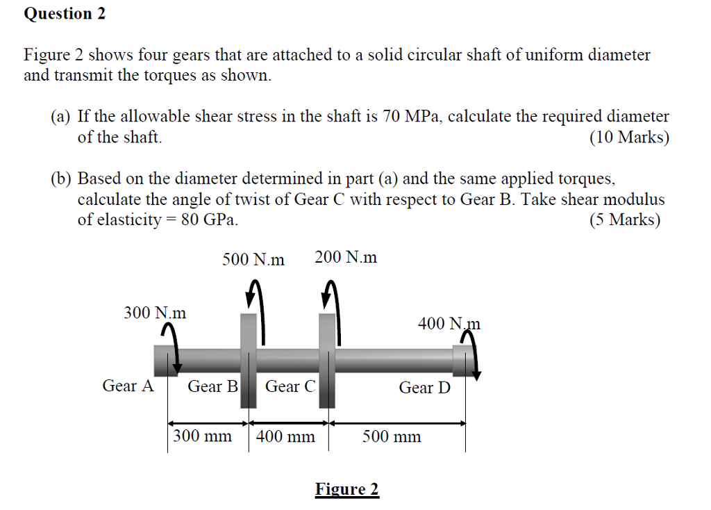 Mechanical Engineering Archive June 10, 2017