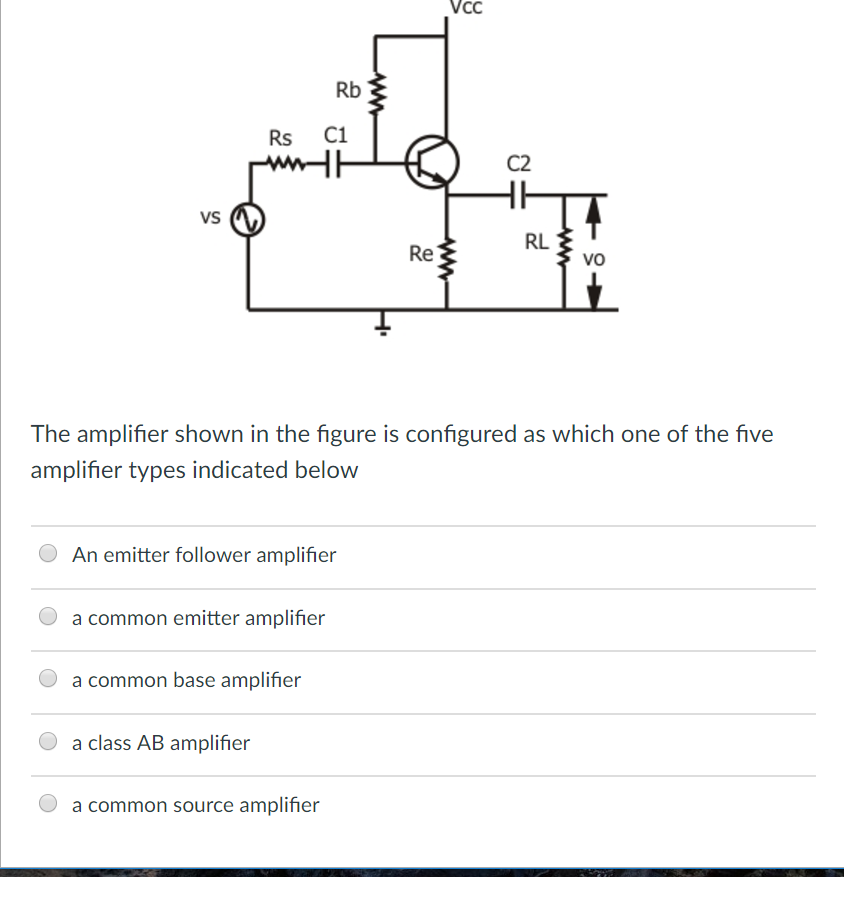 Solved The amplifier shown in the figure is configured as | Chegg.com