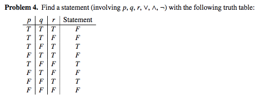 Solved Find a statement (involving p, q, r, union, | Chegg.com