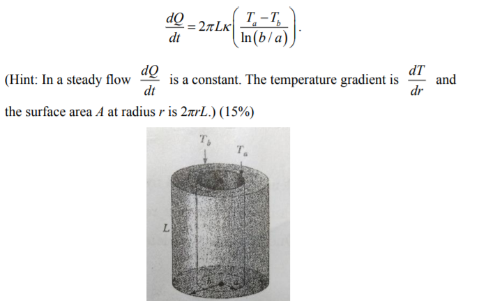 Solved The inside of a hollow cylinder is maintained at a | Chegg.com