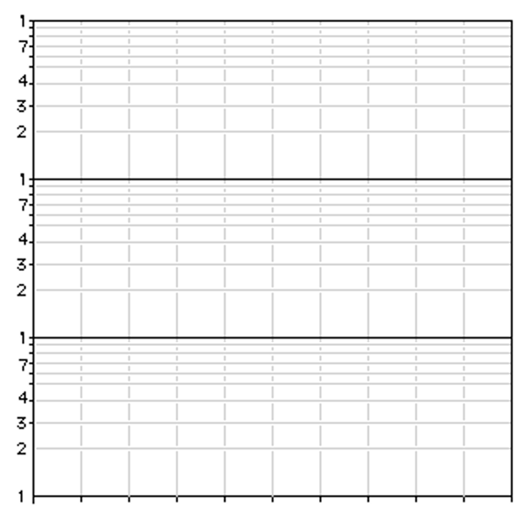 solved-plot-the-data-using-a-linear-scale-with-time-on-the-chegg