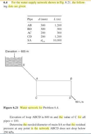 Solved 6.4 For the water supply network shown in Fig.6.21, | Chegg.com