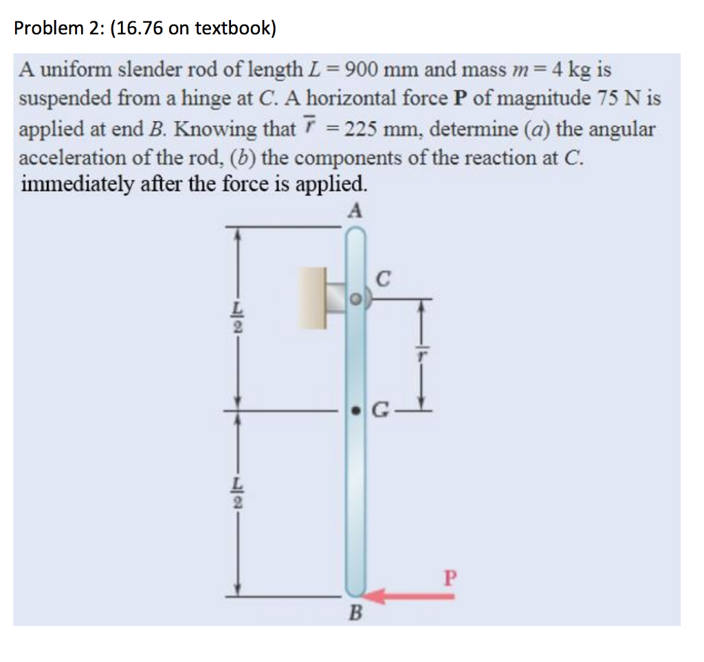 Solved Problem 2 (16.76 on textbook) A uniform slender rod