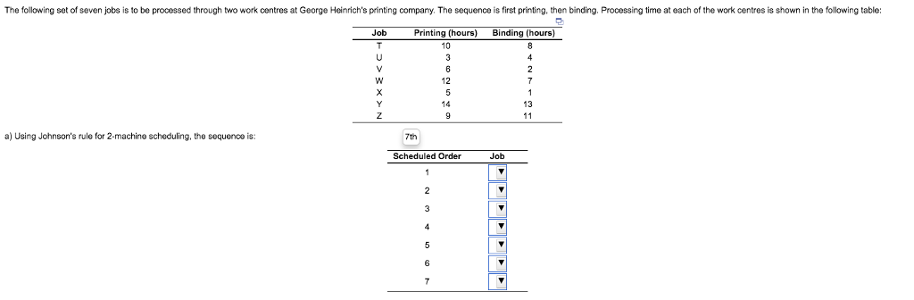 Solved The Following Set Of Seven Jobs Is To Be Processed | Chegg.com