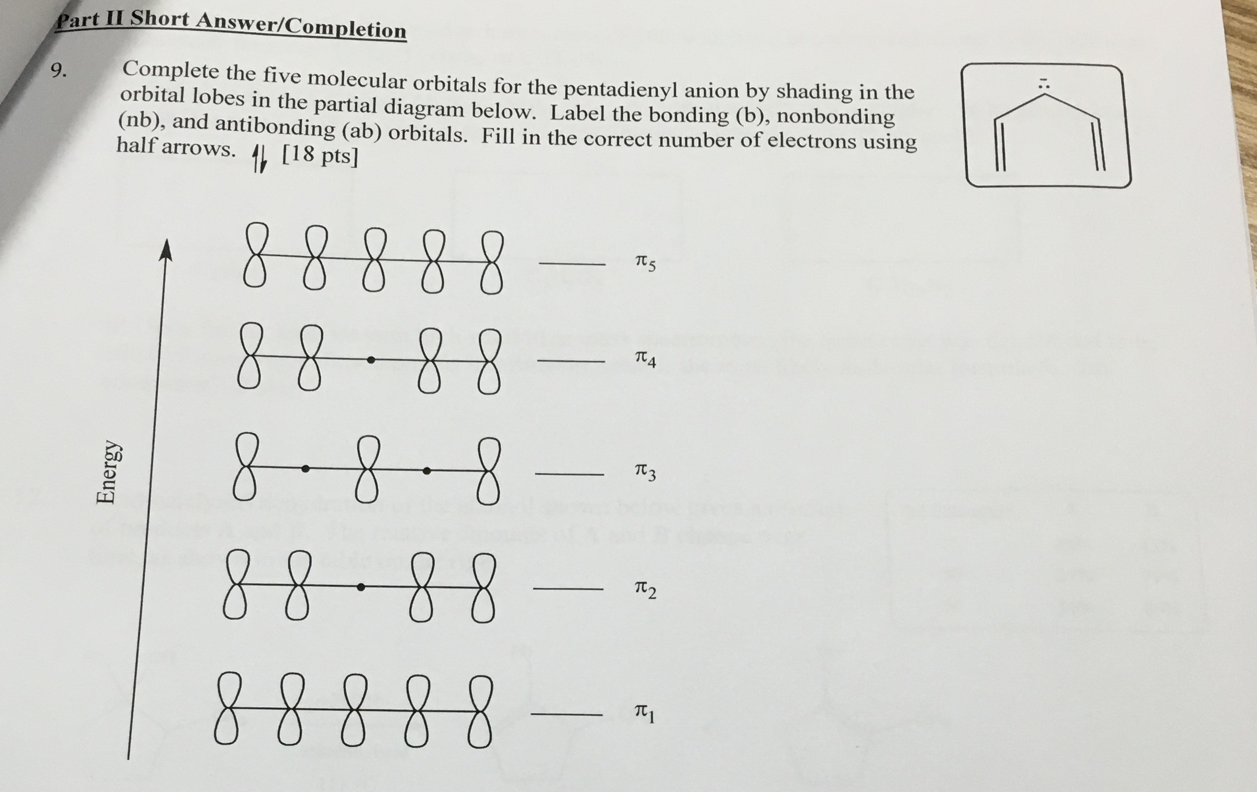 Complete the five molecular orbitals for the | Chegg.com