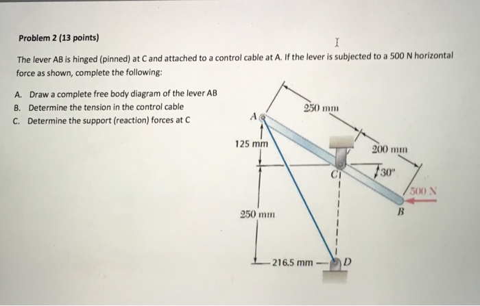 Solved The lever AB is hinged (pinned) at C and attached to | Chegg.com