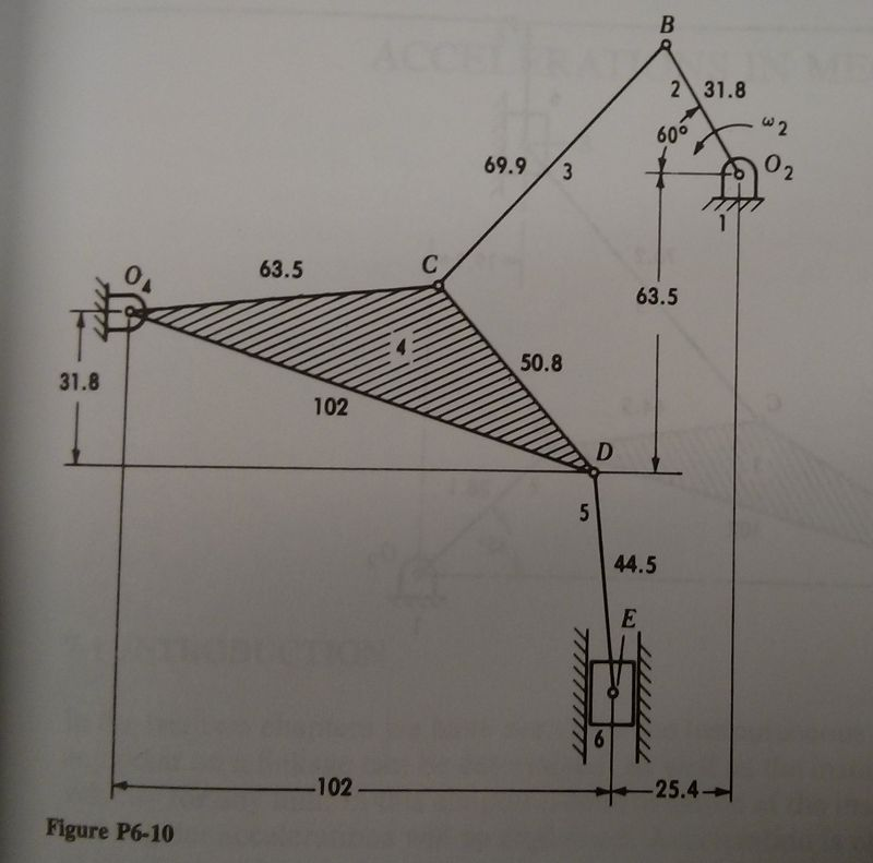 a-construct-the-velocity-polygon-for-fig-p6-10-w2-chegg