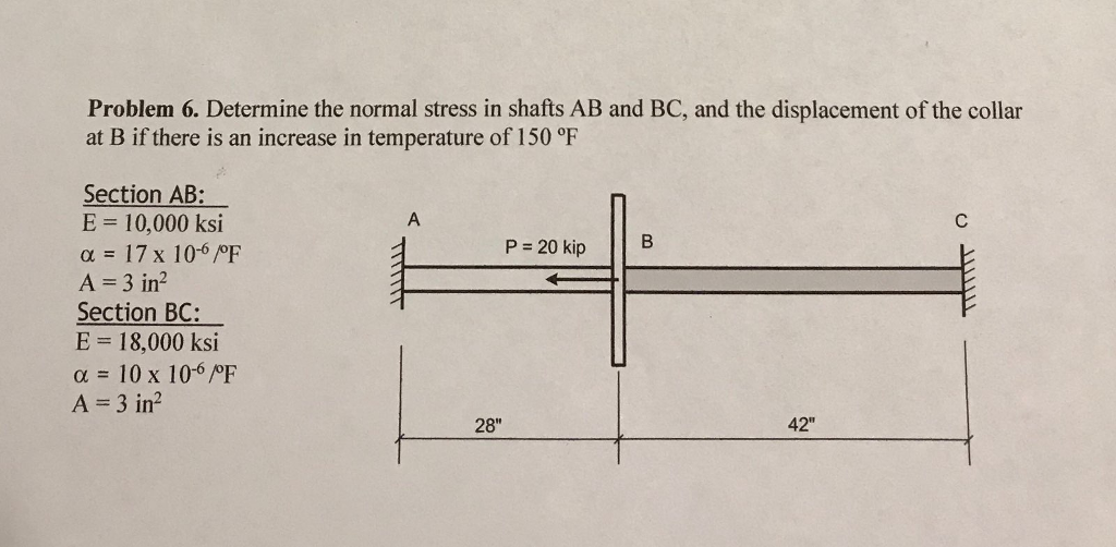 Solved Problem 6. Determine the normal stress in shafts AB