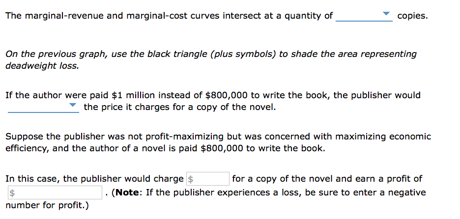 Solved 1. Problems and Applications Q1 A publisher faces the | Chegg.com