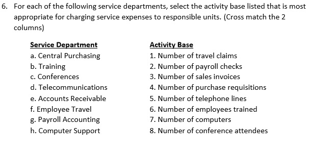 Which Of The Following Is A Service