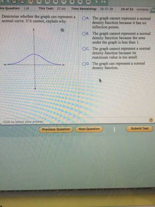 Solved: Determine Whether The Graph Can Represent A Normal... | Chegg.com