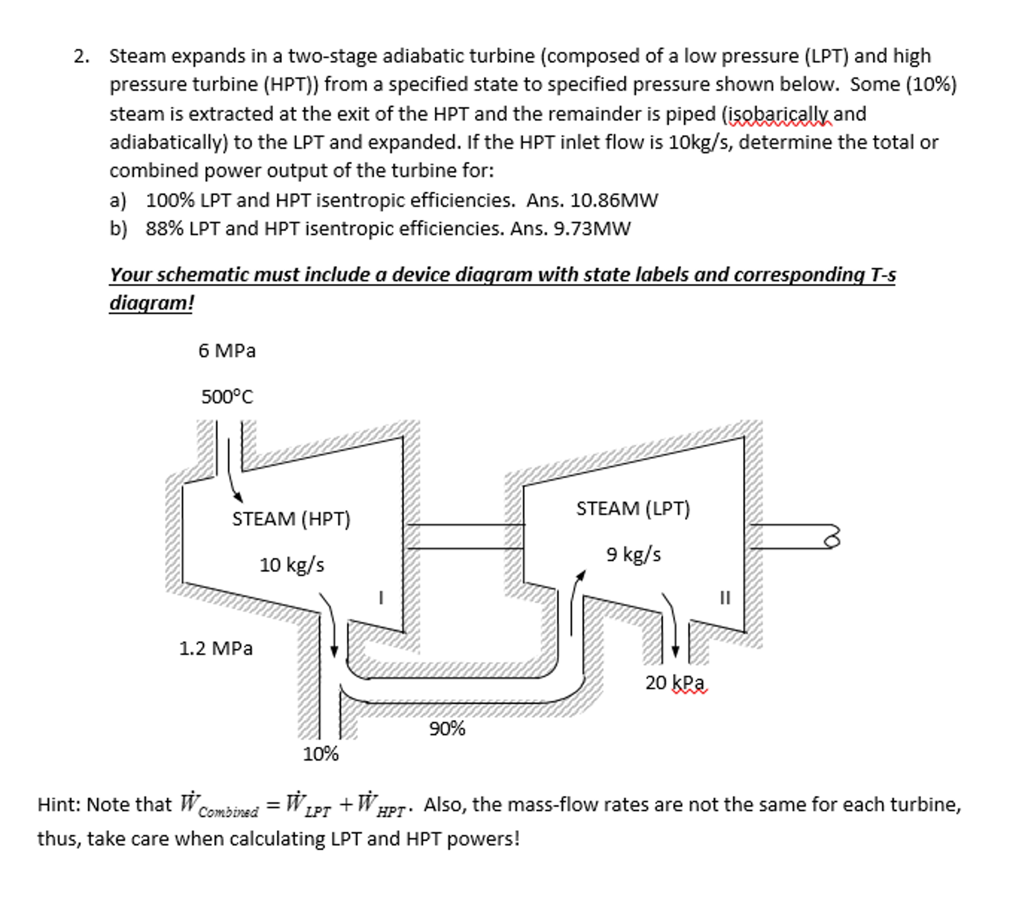 Solved Steam Expands In A Two-stage Adiabatic Turbine | Chegg.com