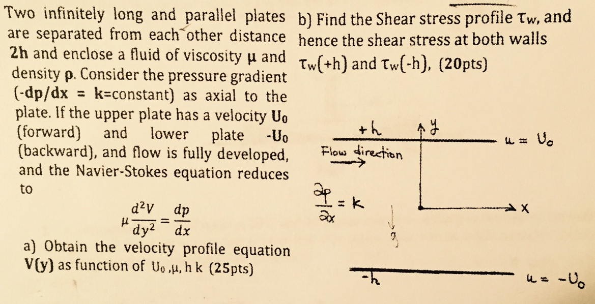 Solved Two infinitely long and parallel plates b)are | Chegg.com