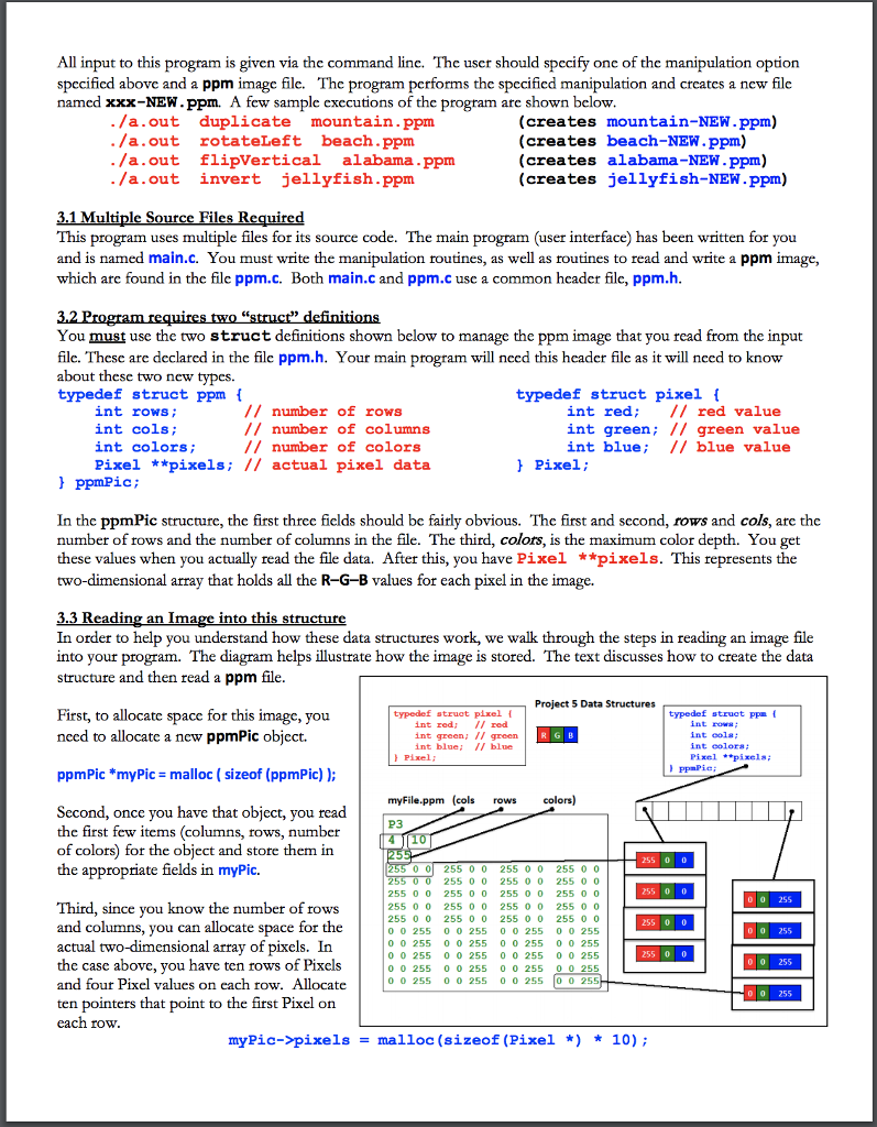 CS 100 Project Five - Spring 2018 1. Overview: This | Chegg.com