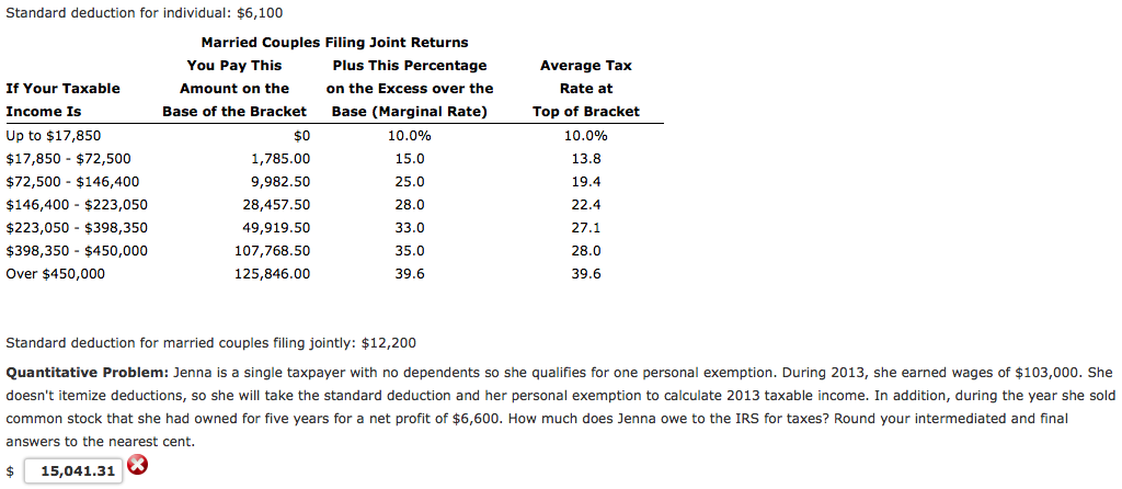 Solved Federal Income Taxes Individuals and firms pay out a | Chegg.com