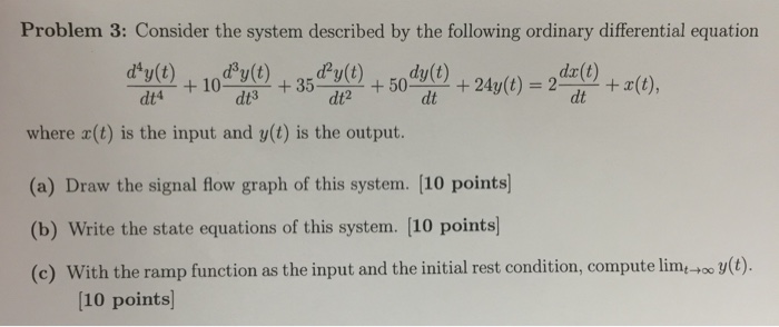 Solved Consider the system described by the following | Chegg.com