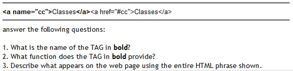 Solved Using The Following HTML Syntax, Answer The | Chegg.com