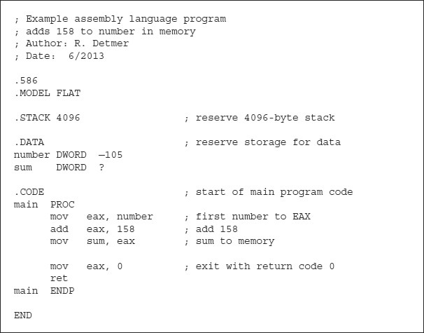 this-is-assembly-language-1-do-a-j-find-the-chegg