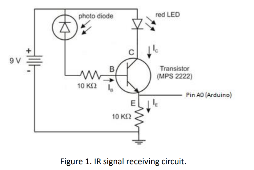 Solved photo diode red LED Transistor (MPS 2222) 10 K Pin | Chegg.com