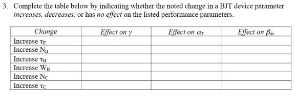Solved how are the 3 parameters on the right affected | Chegg.com
