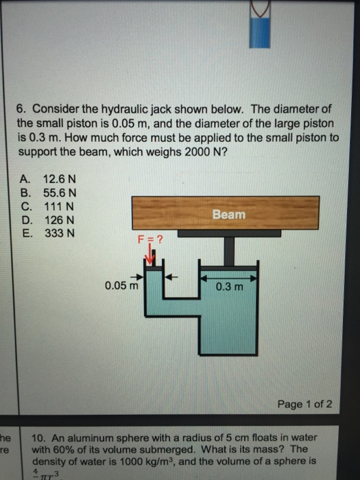 Solved Consider the hydraulic jack shown below. The diameter