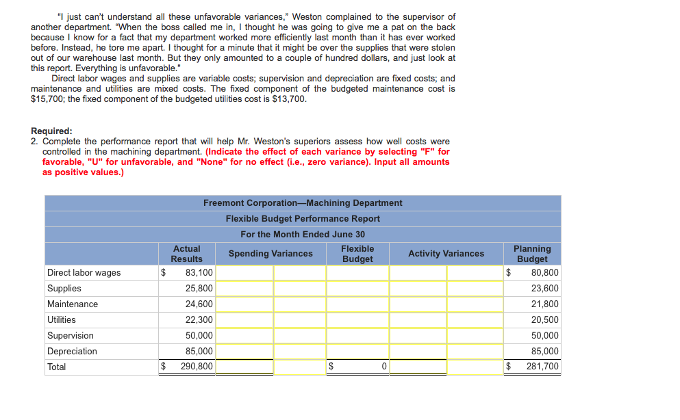Problem 925 g a cost Report Preparing a Performance