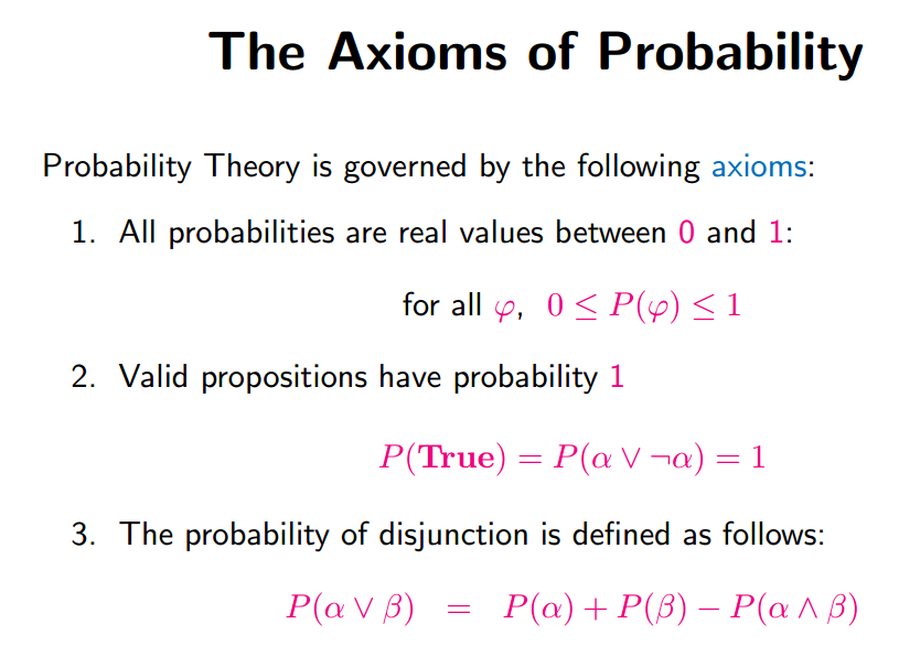 Solved For each of the equalities below, provide a | Chegg.com