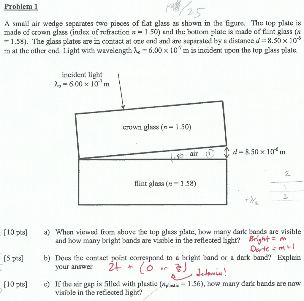 Solved Problem 1 A small air wedge separates two pieces of