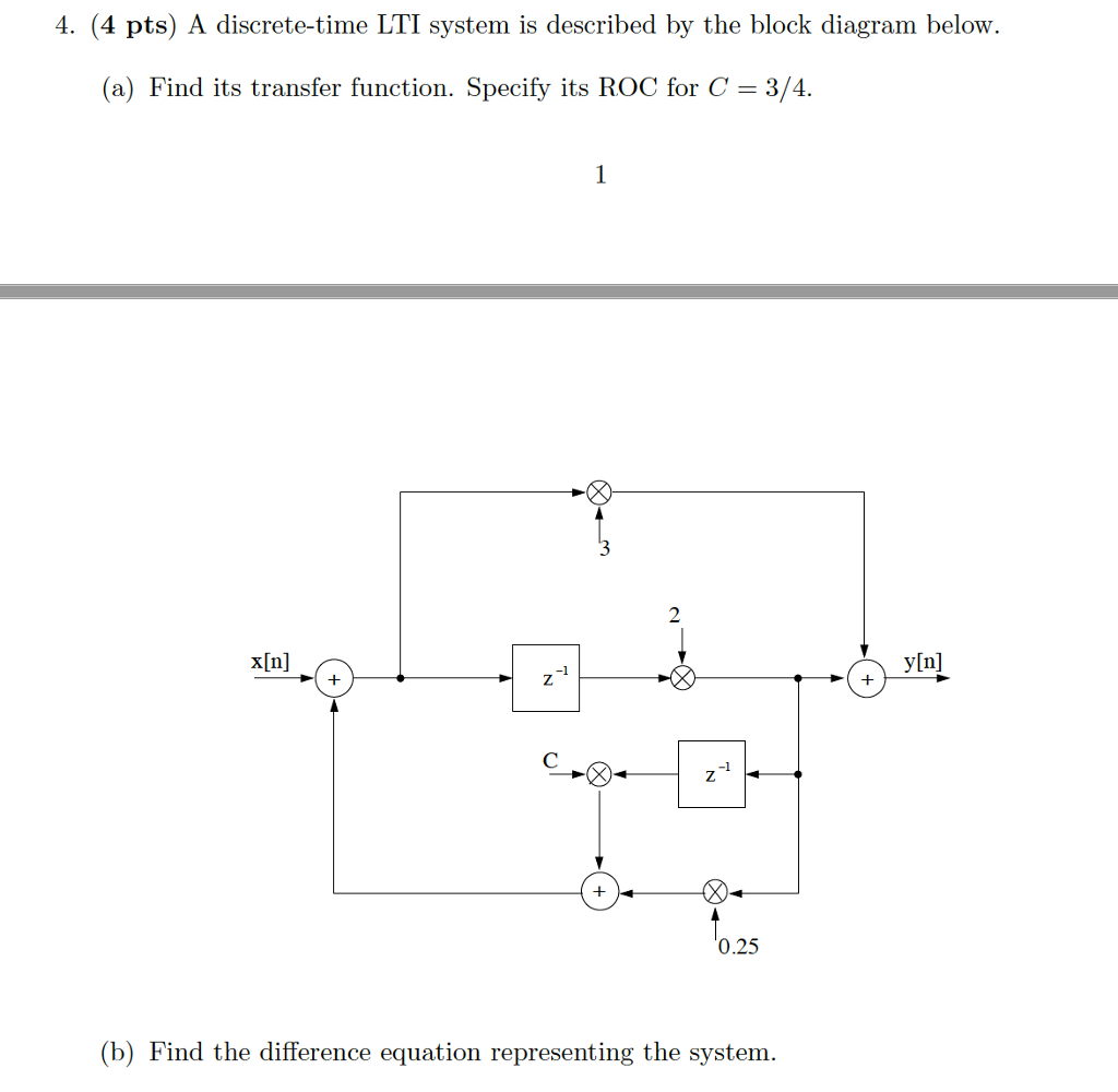 Solved 4 4 Pts A Discrete Time Lti System Is Described By