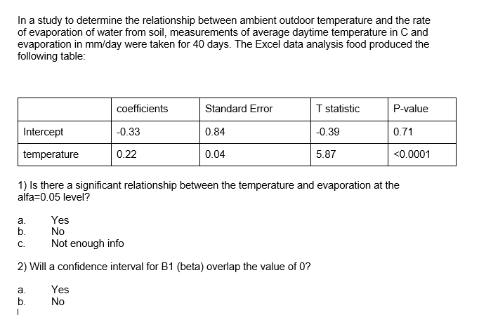 Solved In a study to determine the relationship between | Chegg.com