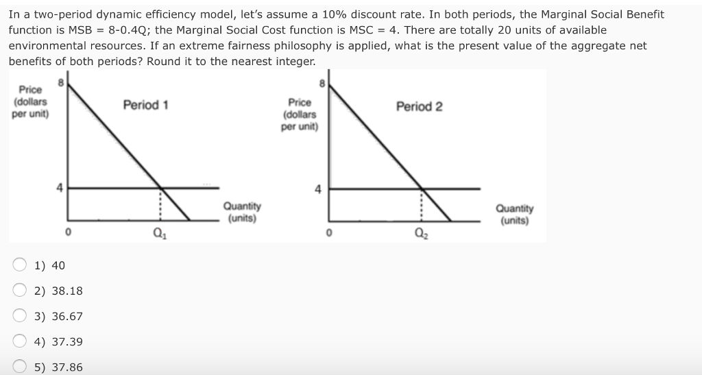Solved In a two-period dynamic efficiency model, let's | Chegg.com