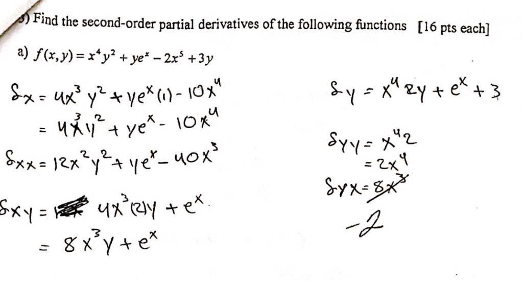 solved-find-the-second-order-partial-derivatives-of-the-chegg