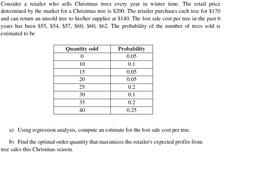 Solved Consider a retailer who sells Christmas trees every