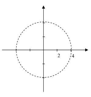 Solved Consider two harmonic motions (x1(t) and x2(t)) with | Chegg.com