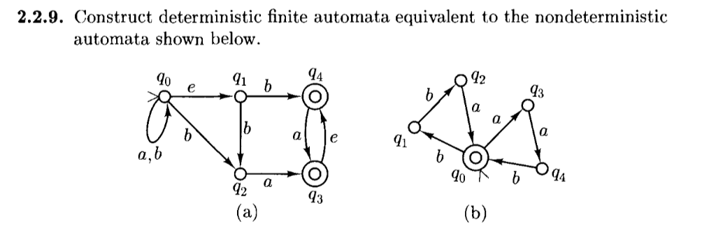 Solved Construct a deterministic finite automaton | Chegg.com