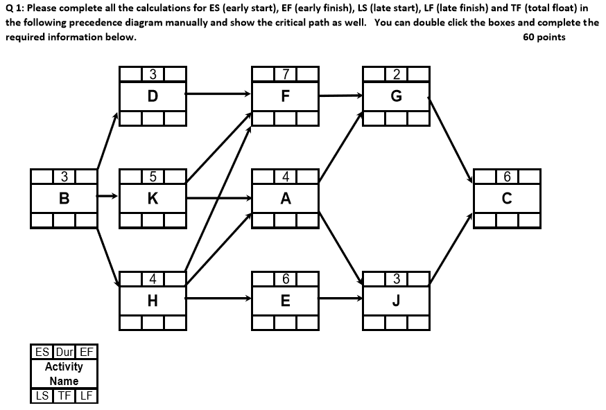 how-late-start-and-late-finish-fields-are-calculated-project-plan-365