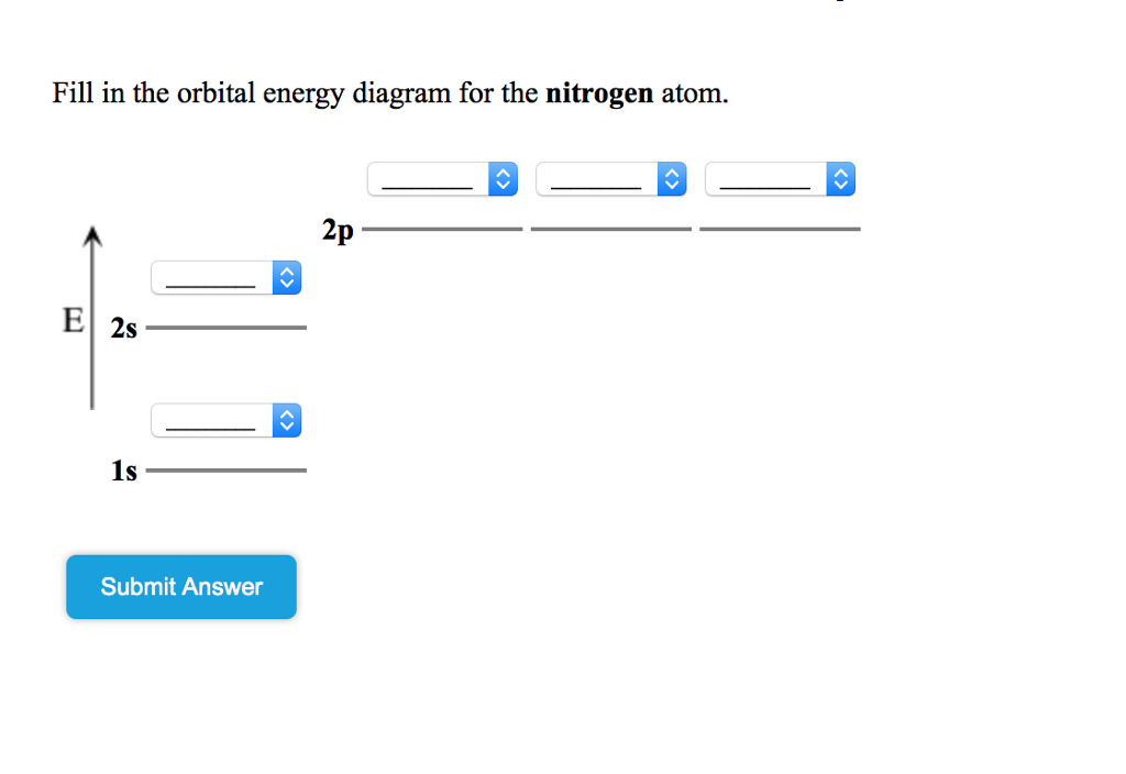 Solved Fill in the orbital energy diagram for the nitrogen